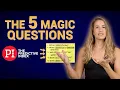 What is the PREDICTIVE INDEX and how does it work