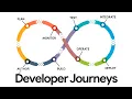 Download Lagu Code Flow: Watch Me Create, Debug, and Deploy: ReactJS, TypeScript  \u0026 Golang