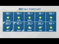 Local 5 a m Weather May 4 2020