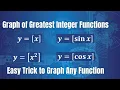 Graph of Greatest Integer Function sinx cosx x x 2 GIF