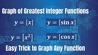 Graph of Greatest Integer Function sinx cosx x x 2 GIF