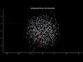 Estimating the operator norm of a trilinear operator using gradient ascent many times