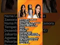 Lagu Steffi Zamora : Biodata Lengkap !! #breakingnews #artis   #viralvideo #pemeran #penyanyi