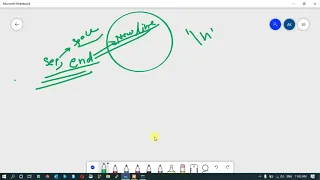 sep and end parameter of the print function in python
