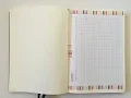 How to resize any printable for any size bullet journal