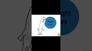 أعراض مرض الدرن او الس ل ا                            دندنها