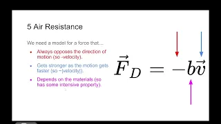 Drag Force VPython for Physics 1