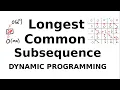 Longest Common Subsequence LCS - Dynamic Programming