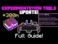 The Complete Guide to the Enchanting Update Hypixel Skyblock