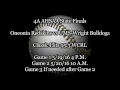 4A AHSAA Baseball State Finals - Oneonta vs UMS-Wright