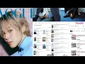 Lagu JIMIN Goes Wild! 🔥 7 Vogue Korea Covers Sweep Ranks #1–#7 \u0026 Dominate Worldwide Trends 🌍📈👑✨