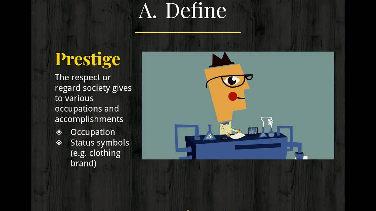 IntroSoc_Stratification I. What is Social Stratification?