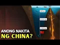 Download Lagu NAKADIKSKUBRE ang CHINA ng KAKAIBA sa MARIANA TRENCH, at BABAGUHIN nito LARO ng PULITIKA sa MUNDO!