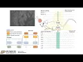 BCI Award 2023 Nomination-Overcoming the Limitation of Low Sampling Rate for Decoding Limb Movements