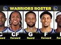 Golden State Warriors 2026-27 Roster Full Squad New Players Revealed