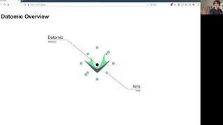 Macroservices - Datomic the Web from the REPL with Nolan Smith