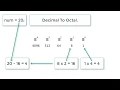C Program To Convert Decimal Number To Octal Number using While Loop