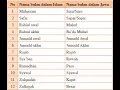 Lagu Nama Bulan Hijriyah dan Jawa