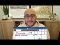 How to keep score of a baseball game