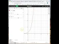 Exponential Equation Discovery Y AB x