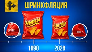 Шринкфляция - История глобального обмана.
