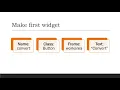 TKINTER 2 - make the interface