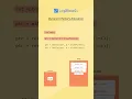 Realloc in C Log2Base2
