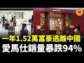 Download Lagu 一年1.52萬富豪逃離中國，奢侈品賣不動了，迎來閉店潮！愛馬仕銷量暴跌94%