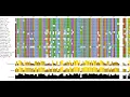 SRIAB Day 10 Multiple Sequence Alignment using Clustal Omega MUSCLE
