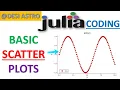 JULIA PLOTTING BASIC SCATTER PLOT JULIA PLOTTING HOW TO PLOT SCATTER PLOT IN JULIA DATA SCIENCE
