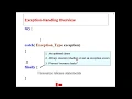 Lecture 9 Exception Handling in Java
