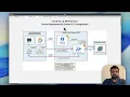 Cloud Run MCP Servers Secure Deployment Gemini CLI Integration