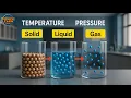 How Temperature Affects Solids Liquids Gases Change of States of Matter