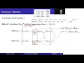 Continuous Genetic Algorithm - Part 2