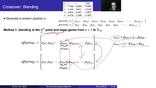 Continuous Genetic Algorithm - Part 2