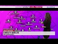 Christy s Saturday AM Forecast 01 24 26
