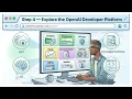 How to Create an OpenAI Platform Account OpenAI API for C NET Beginners