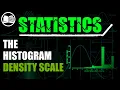 The Histogram Density Scale