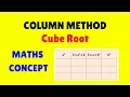 Cube of 23 Using Column Method