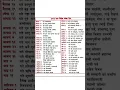 Download Lagu 2082 बिशेष चाडपव॔#date #daily #calendar