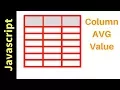 Javascript - How To Get HTML Table Column Average Value In JS with source code