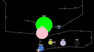 JavaScript Physics