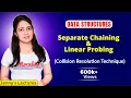 8 1 Hashing Techniques to Resolve Collision Separate Chaining and Linear Probing Data structure