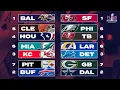 2024 NFL Playoff Schedule Bracket Kansas City Chiefs Playoff Game To Stream Exclusively On Peacock