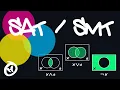 The Boolean Satisfiability Problem and Satisfiability Modulo Theories SAT SMT