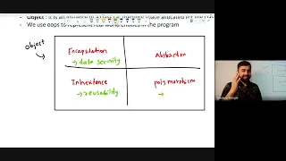 Full Stack Java - Class 18 1st August 2026