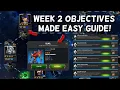 Easy Peni Parker Duel and Quest Targets and How to Do All Objectives Marvel Contest of Champions