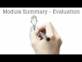 Module 7 Summary FINAL