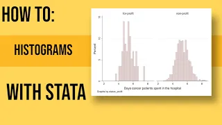 How to make histograms with Stata short tutorial