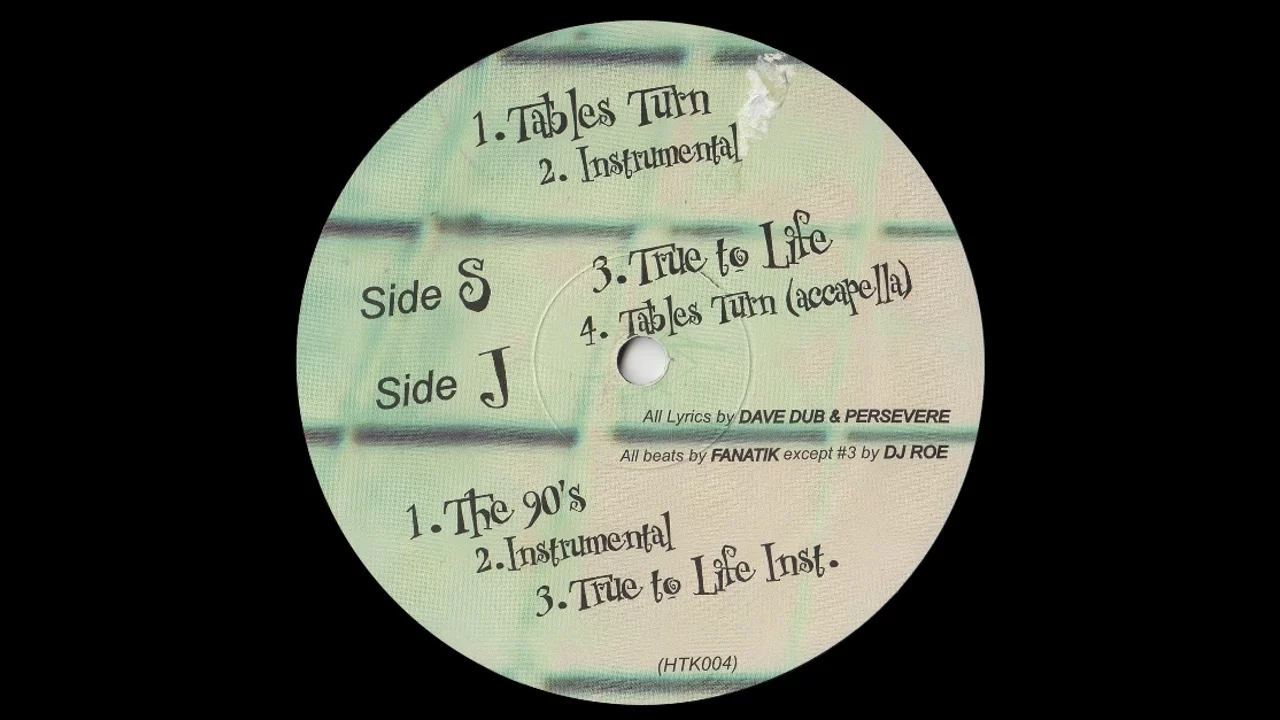 Sub Contents - True To Life Instrumental [HD]